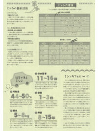 特集　ミシン